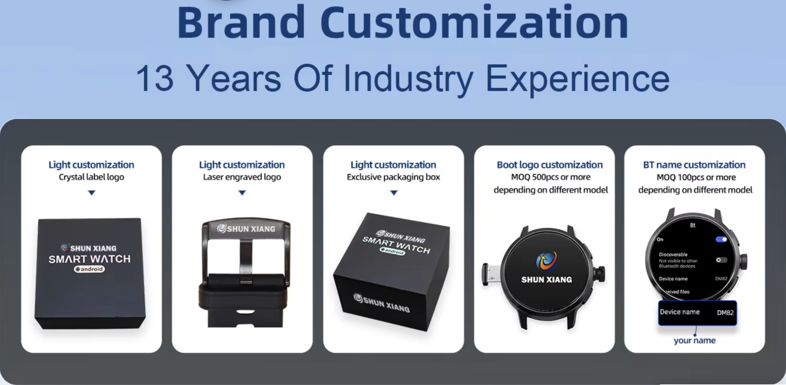 คุณภาพ GPS สมาร์ทวอทช์ โรงงาน